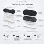 The Sticky Mate mondtape en neusstrips bundel – schematische productopbouw en instructies voor aanbrengen en verwijderen.